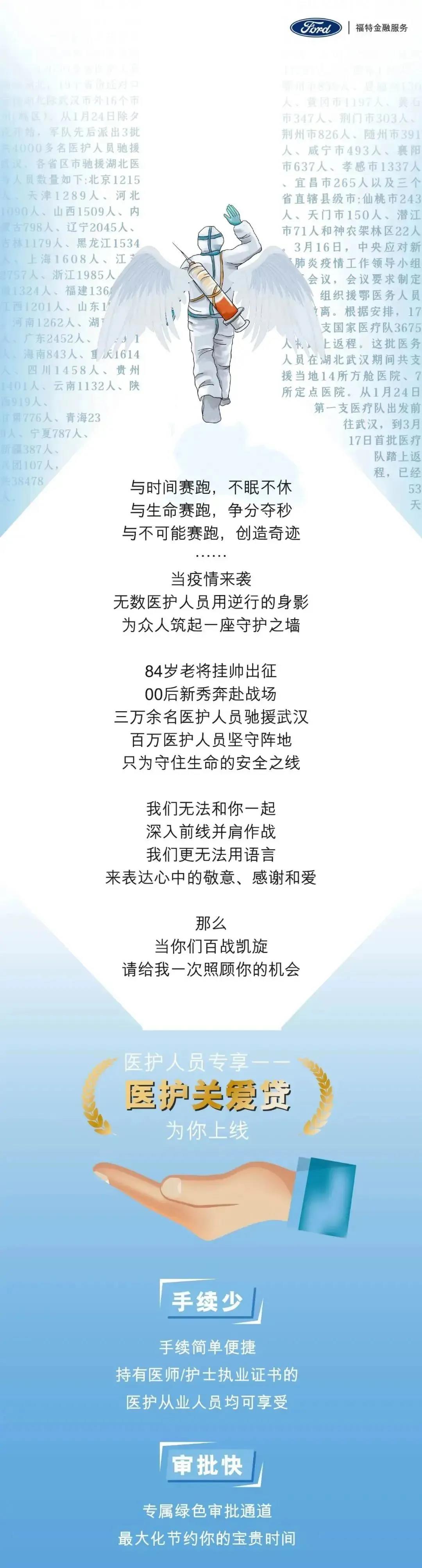 【邵陽寶迪福特】逆行天使，請讓我照顧你一次~